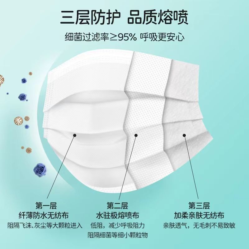 夏季，輕薄高倍透氣醫(yī)用外科口罩來襲！